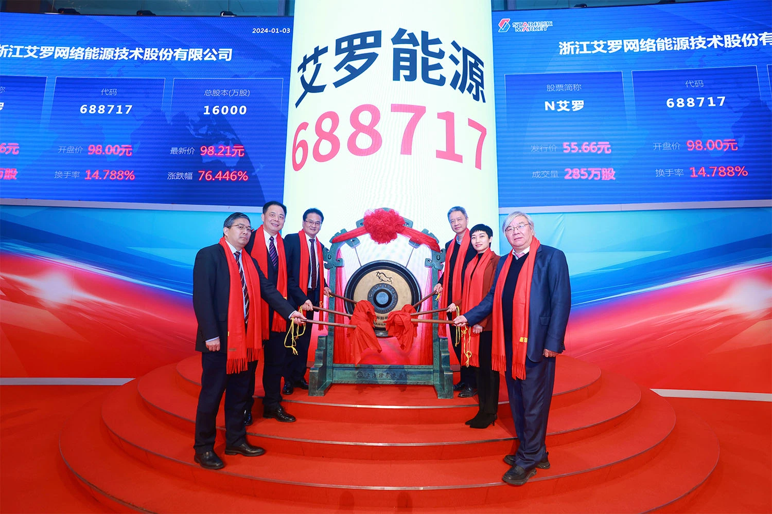 企业资讯 | w66最给利的老牌能源成功登陆上交所科创板